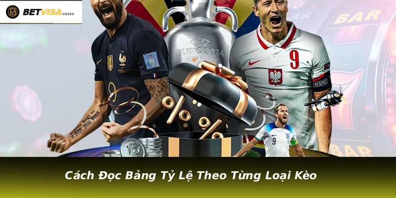 Cách Đọc Bảng Tỷ Lệ Theo Từng Loại Kèo
