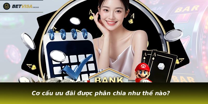 Cơ cấu ưu đãi được phân chia như thế nào?